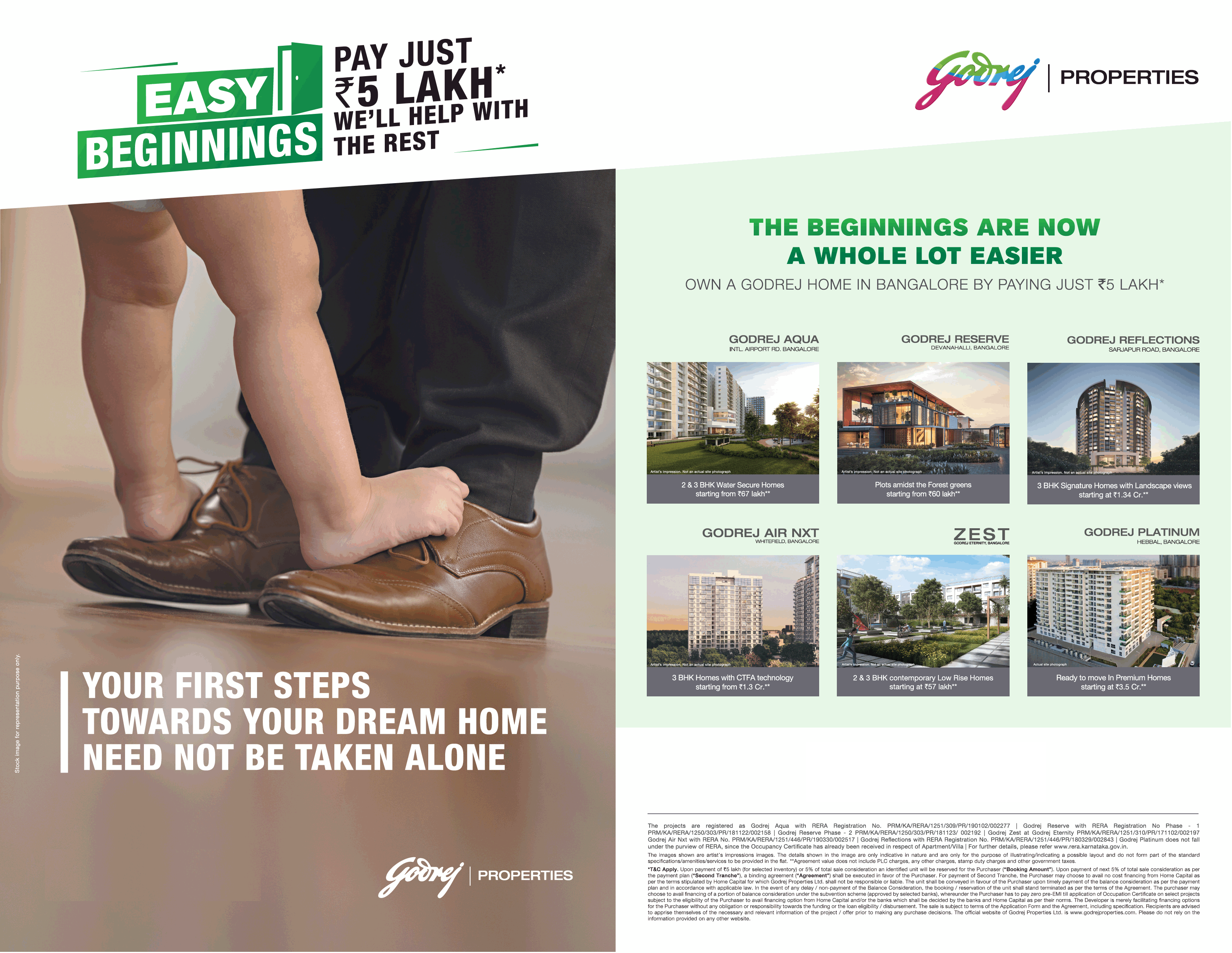 Invest at Godrej Properties in Bangalore, Kolkata Update